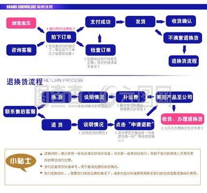 祥龍魚場發(fā)貨流程詳細解析：祥龍魚場發(fā)貨前需要做好一系列的準備工作準備工作 龍魚百科 第5張