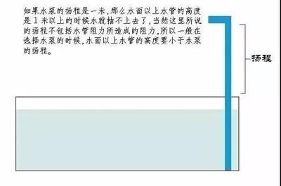 魚缸過濾系統(tǒng)選型建議：魚缸過濾器選型建議 魚缸百科 第4張