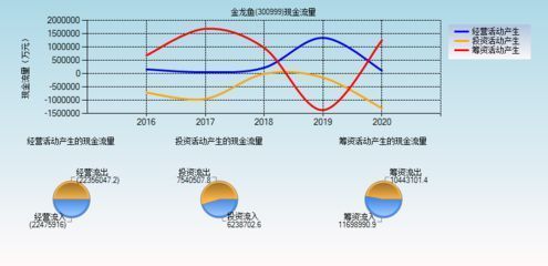 龍魚出水口水流大一點還是小一點好：如何調(diào)節(jié)魚缸水流大小 龍魚百科 第3張