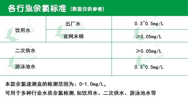 金龍魚宣傳廣告文案：金龍魚是否適合所有人群食用？ 水族問答 第1張