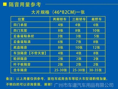 魚缸隔熱材料的環(huán)保性能對比：三種魚缸隔熱材料的環(huán)保性能對比分析 魚缸百科 第5張