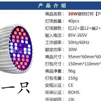 全光譜LED燈的價格范圍：全光譜led燈價格范圍 水族燈（魚缸燈） 第2張