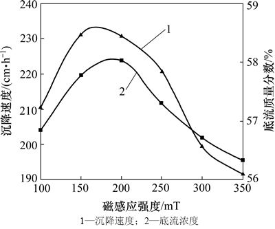 金龍魚(yú)原料事件：金龍魚(yú)原料事件對(duì)整個(gè)食品行業(yè)產(chǎn)生了什么影響？ 水族問(wèn)答 第2張