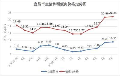 金龍魚只吃大麥蟲怎么辦：如何讓金龍魚改變只吃大麥蟲的習(xí)慣？ 水族問答 第1張