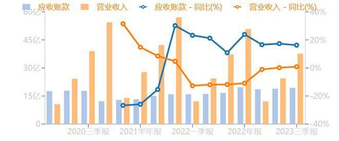 龍魚20到30厘米需要長多久：龍魚20到30厘米長到30厘米長需要多長時間 水族問答 第1張