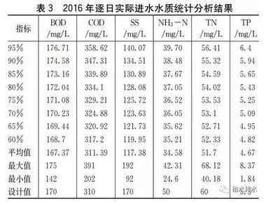 馬拉莫寶石魚混養(yǎng)水質(zhì)要求：關(guān)于馬拉莫寶石魚混養(yǎng)水質(zhì)要求的詳細(xì)介紹 龍魚百科 第5張