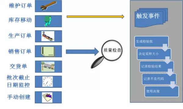 龍魚不開口吃東西怎么回事：龍魚不開口吃東西可能是因?yàn)槎喾N原因?qū)е碌?，可能是生病的信?hào) 水族問答 第2張