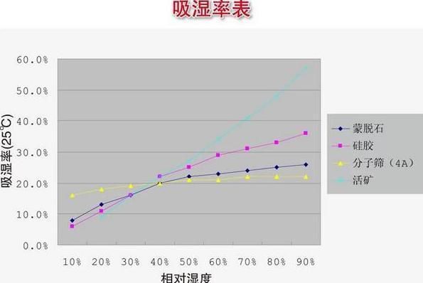 龍魚吃的很少會死嗎：如何判斷龍魚是否吃飽了 水族問答 第2張