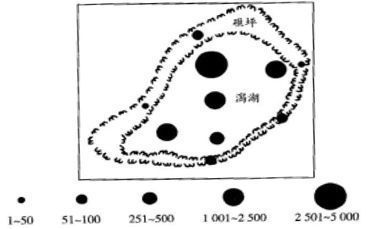 龍魚尾巴長刺vs祥龍魚場(chǎng)：龍魚尾巴長刺vs祥龍魚場(chǎng)養(yǎng)殖技術(shù)對(duì)比 vs祥龍魚場(chǎng) 第5張