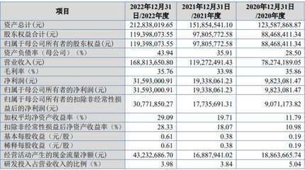 開封龍魚vs開封水族批發(fā)市場(chǎng)vs開封水族館vs開封魚缸批發(fā)市場(chǎng)vs祥龍魚場(chǎng)：開封龍魚、祥龍魚場(chǎng)、水族批發(fā)市場(chǎng)