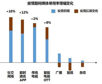 龍魚(yú)燈光位置示意圖：龍魚(yú)燈光設(shè)置的位置示意圖 水族問(wèn)答 第1張