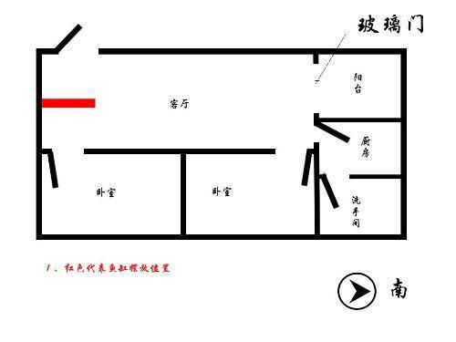 隴南龍魚vs隴南水族批發(fā)市場vs隴南水族館vs隴南魚缸批發(fā)市場vs祥龍魚場：隴南龍魚、隴南水族批發(fā)市場、隴南魚缸批發(fā)市場地址 祥龍魚場各市分站 第5張