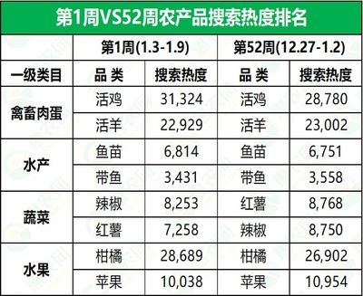 攀枝花龍魚vs攀枝花水族批發(fā)市場vs攀枝花水族館vs攀枝花魚缸批發(fā)市場vs祥龍魚場：攀枝花地區(qū)的五個(gè)技術(shù) 祥龍魚場各市分站 第1張