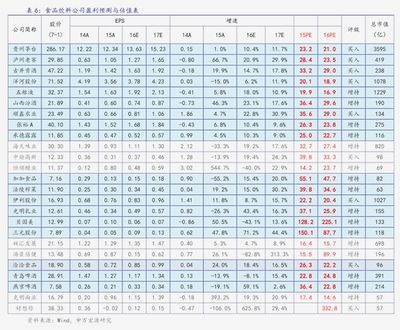 高品質(zhì)金龍魚價格走勢圖表大全：金龍魚價格走勢圖表 龍魚百科 第1張