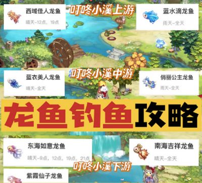 龍魚在哪里可以釣到：《原神》璃月港釣魚攻略 龍魚百科 第2張