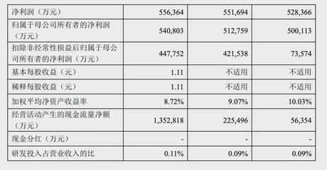 金龍魚(yú)現(xiàn)在是哪個(gè)企業(yè)：金龍魚(yú)不僅是中國(guó)的知名品牌，更是國(guó)際市場(chǎng)上的一股不可忽視的力量 龍魚(yú)百科 第5張