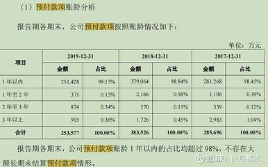 金龍魚2021一季度財(cái)報(bào)分析：金龍魚2021年一季度營收568.3億元同比增長9.2% 龍魚百科 第4張