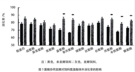 龍魚缸一般多大：如何為不同大小的魚選擇合適大小的龍魚缸？ 水族問答 第2張