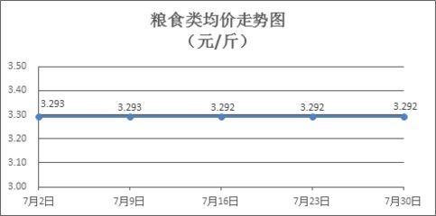 金龍魚為什么便宜了呢怎么回事：金龍魚品種價(jià)格對(duì)比分析金龍魚品種價(jià)格對(duì)比分析 龍魚百科 第4張