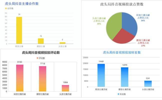 龍魚害怕怎么辦：如何安撫龍魚讓它不再害怕 水族問答 第1張