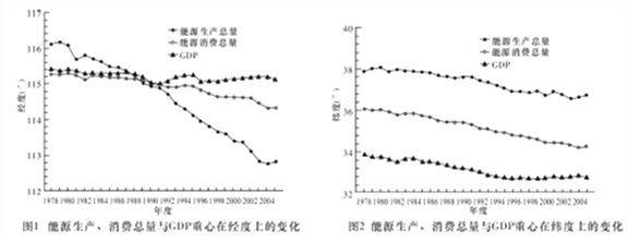 龍魚換水后不吃食：龍魚在換了新水之后為什么不吃東西了？ 水族問答 第1張