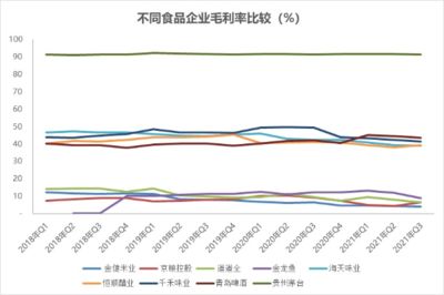 金龍魚形狀的白酒：金龍魚形狀的白酒價格 龍魚百科 第5張