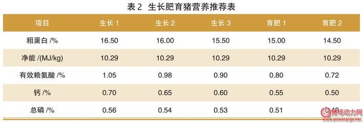 龍魚可以賣或送人嗎：我可以在市場上賣錢嗎？ 水族問答 第1張