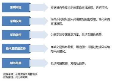 龍魚拉的屎是什么樣子：龍魚的糞便常見問題 水族問答