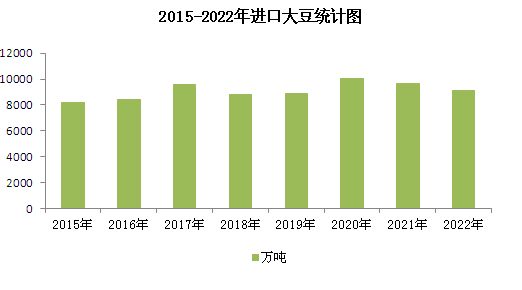 龍魚沒有食欲怎么回事：龍魚拒食怎么辦？ 水族問答 第1張