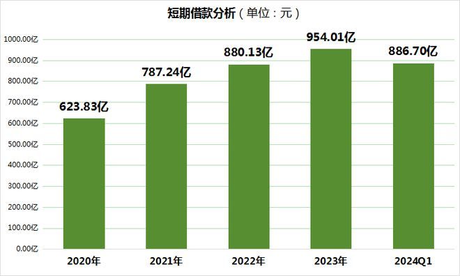 金龍魚控股比例：金龍魚外資控股在中國的發(fā)展趨勢 龍魚百科 第3張