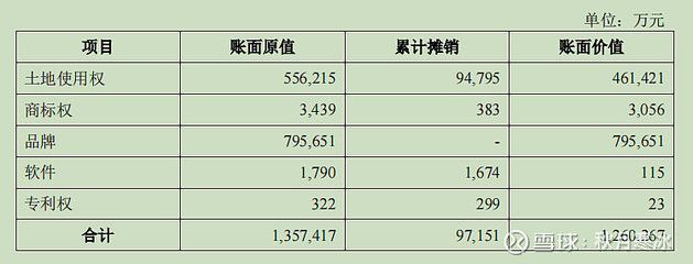 金龍魚公司最新財(cái)報(bào)解讀：金龍魚2024年上半年?duì)I收1094億元同比下降7.78% 龍魚百科 第1張