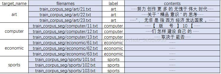 龍魚哪種好養(yǎng)活的：如何正確為新買的龍魚缸準(zhǔn)備水質(zhì)？ 水族問答 第1張