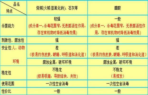 龍魚能不能吃海蝦：龍魚可以吃海蝦嗎，它們之間有什么不同？ 水族問答 第2張