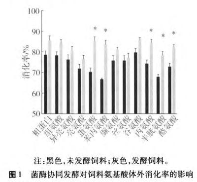 龍魚商家被抓：“龍魚商家被抓”事件是否真的發(fā)生了？ 水族問(wèn)答 第1張