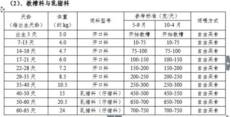 金鼓魚不同階段飼料選擇指南：金鼓魚不同階段的飼料選擇指南 非洲金鼓魚 第2張