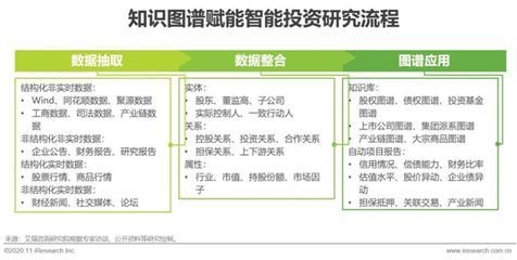 龍魚生寶寶怎么處理好：如何正確處理龍魚的繁殖過程 水族問答 第1張