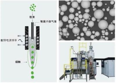 液滴電源技術(shù)的最新進(jìn)展：液滴電源技術(shù)在多個(gè)領(lǐng)域取得了顯著的進(jìn)展 其他寵物 第1張