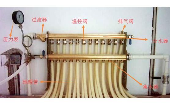 過濾系統(tǒng)維護技巧：過濾系統(tǒng)維護技巧摘要 其他寵物 第3張