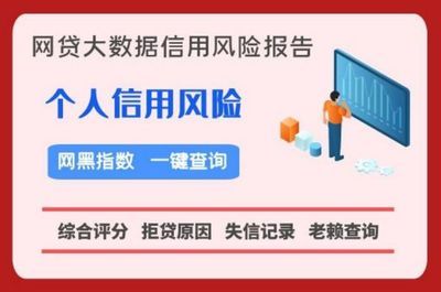 如何提升個人信用評分：信用報告錯誤處理流程,信用卡全額還款技巧 其他寵物 第5張