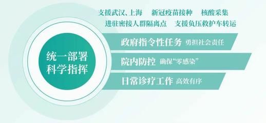 魚苗疫苗接種后的隔離管理方法：魚苗接種后的隔離管理 其他寵物 第1張