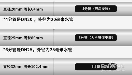 如何選擇適合的過濾設(shè)備？：如何選擇適合的過濾器類型 其他寵物 第4張