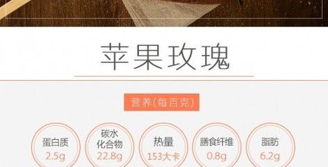 九陽糕的熱量含量：九陽糕的熱量為331.00千卡/100克 其他寵物 第3張