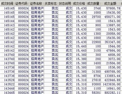 和尚魚適宜的水質(zhì)參數(shù)：和尚魚適合的水質(zhì)參數(shù) 其他寵物 第4張