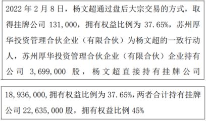 蘇州企業(yè)股東變動對市場的影響：蘇州企業(yè)股東變動對市場的影響是多方面的 其他寵物 第2張