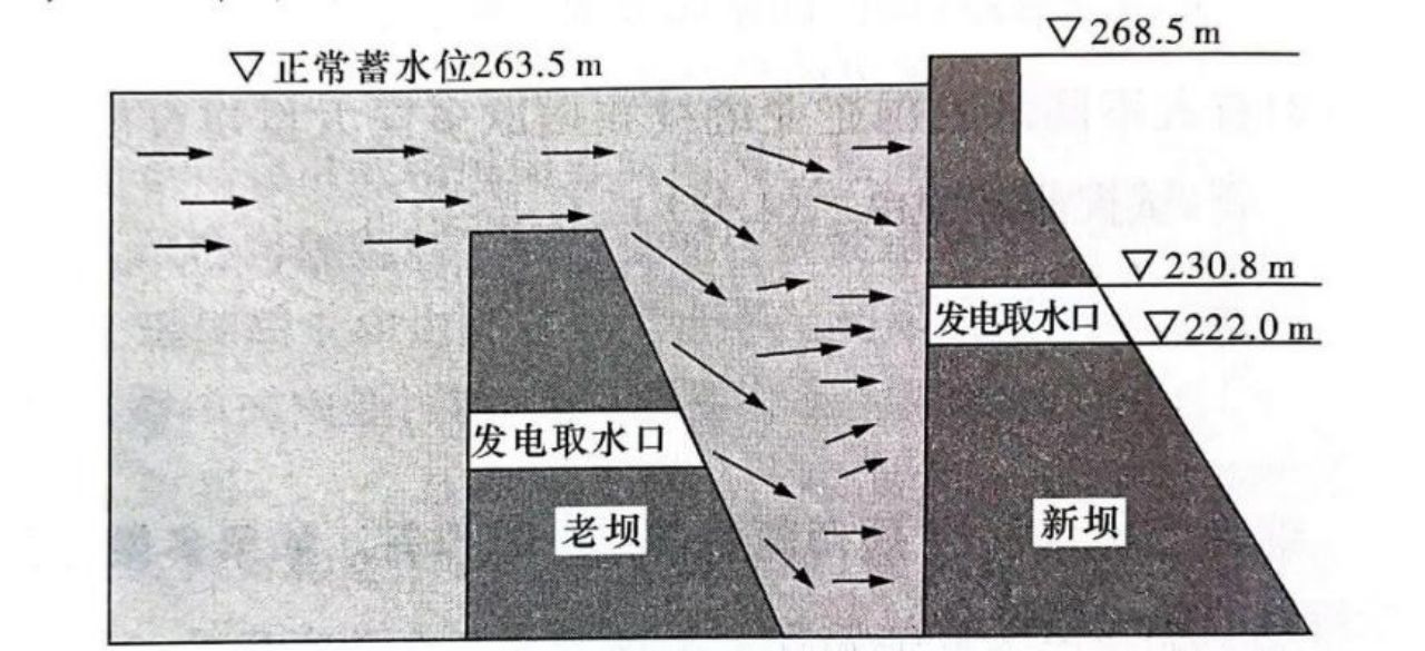 奧里諾三間魚繁殖水質(zhì)清潔方法：奧里諾三間魚繁殖水質(zhì)清潔方法奧里諾三間魚繁殖方法 其他寵物 第5張