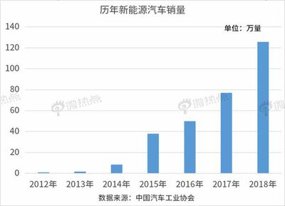 長江十年禁漁政策的社會反響：長江十年禁漁政策 其他寵物 第5張