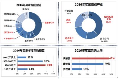 印尼漁業(yè)國際貿(mào)易政策解讀：印尼漁業(yè)國際合作案例分析 其他寵物 第5張