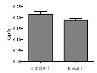 化學(xué)品對(duì)斑馬魚(yú)的毒性研究：斑馬魚(yú)模型在化學(xué)品對(duì)基因的毒性研究中發(fā)揮著重要作用 其他寵物 第1張