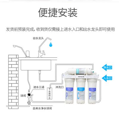 反滲透過(guò)濾器的工作原理：反滲透技術(shù)在家用凈水器中的應(yīng)用 其他寵物 第5張