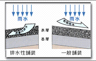 改善水流循環(huán)的具體方法：水流循環(huán)的改善方法 其他寵物 第1張